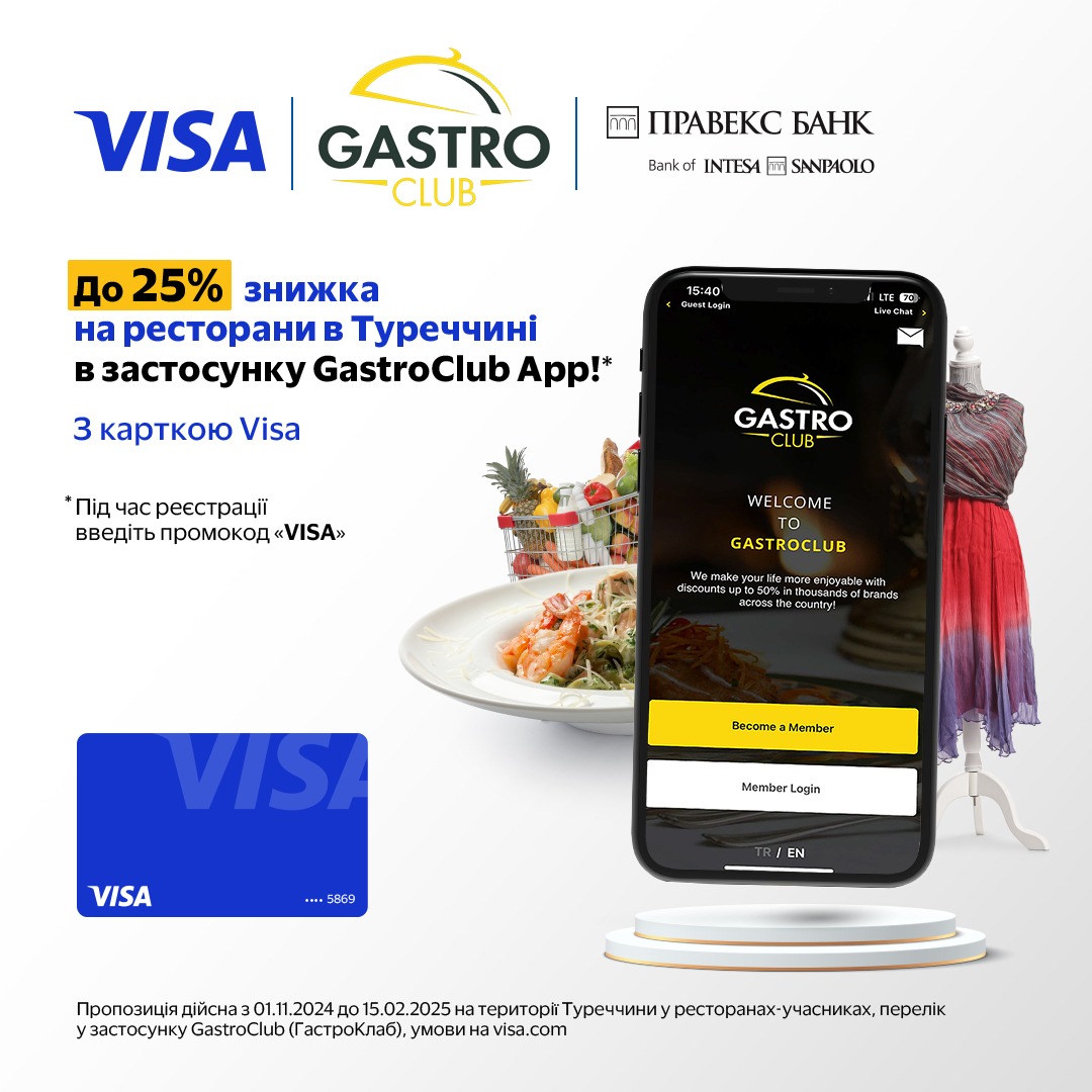 До 25% знижка на ресторани в додатку Gastro Club в Туреччині з карткою Visa від ПРАВЕКС БАНК